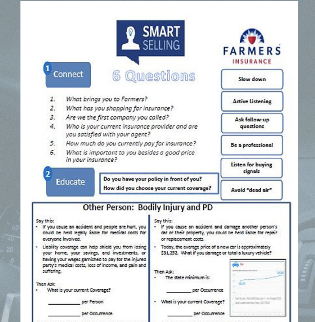 Smart Selling Guide